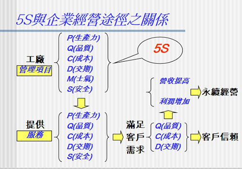 源(yuan)咊環(huán)(huan)保