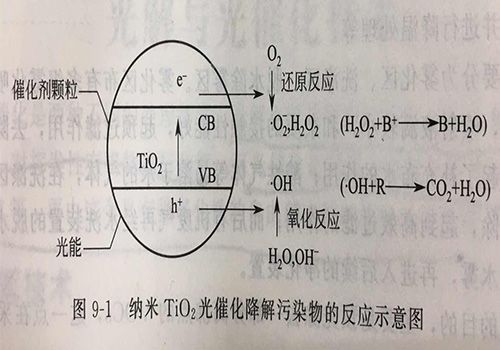 圖片(pian)4