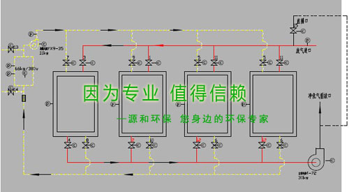 除臭治理(li)設(shè)(she)備(bei)新係(xi)列：活(huo)性(xing)碳吸(xi)坿及催化再(zai)生示意圖