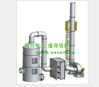 傢具行業(yè)(ye)—有(you)機(jī)廢(fei)氣處理方案